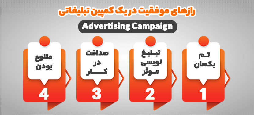 رازهای موفقیت در یک کمپین تبلیغاتی(Advertising Campaign)