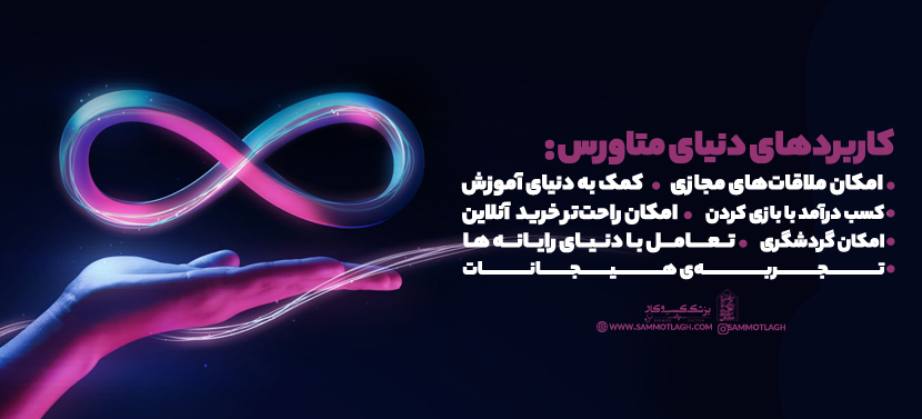 کاربردهای دنیای متاورس