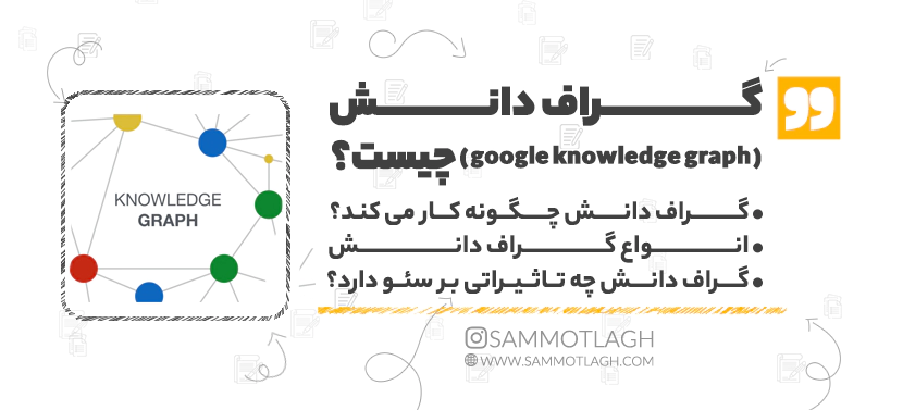 گراف دانش (google knowledge graph) چیست؟ انواع گراف دانش - گراف دانش و سئو