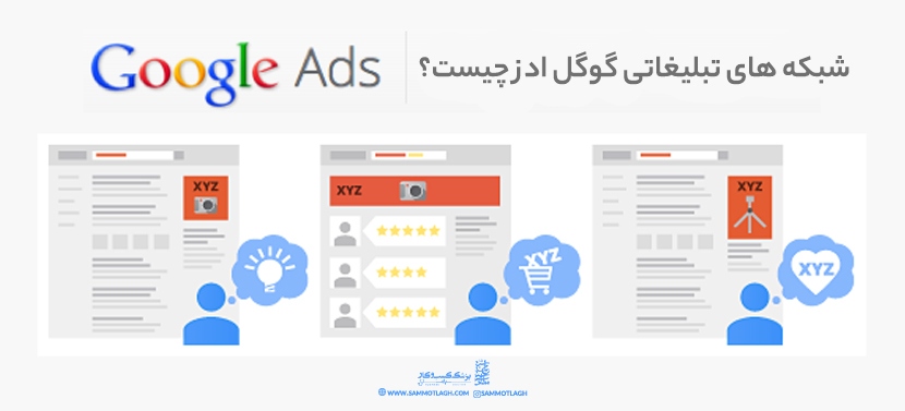 شبکه های تبلیغاتی گوگل ادز چیست؟